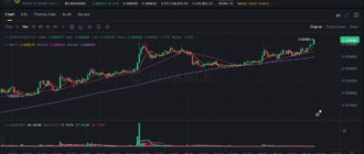 report 20260104 0105 - Report of coin pump on Binance - 04 January 2026