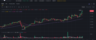 report 20260108 0144 - Report of coin pump on Binance - 08 January 2026