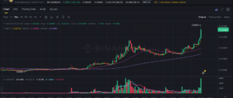report 20260110 0613 - Report of coin pump on Binance - 10 January 2026