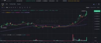 report 20260112 1713 - Report of coin pump on Binance (BTC pairs) - 12 January 2026