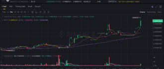 report 20260116 1610 - Report of coin pump on Binance (BTC pairs) - 16 January 2026