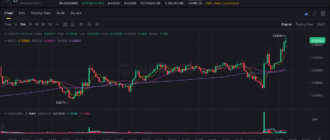 report 20260118 0111 - Report of coin pump on Binance - 18 January 2026