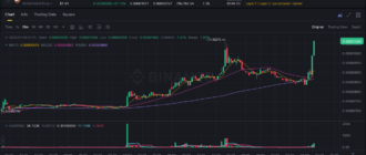 report 20260118 0316 - Report of coin pump on Binance (BTC pairs) - 18 January 2026