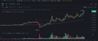 report 20260120 0052 - Report of coin pump on Binance - 20 January 2026