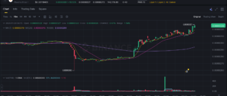 report 20260120 0422 - Report of coin pump on Binance (BTC pairs) - 20 January 2026