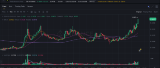 report 20260121 0202 - Report of coin pump on Binance - 21 January 2026