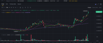 report 20260121 0311 - Report of coin pump on Binance (BTC pairs) - 21 January 2026