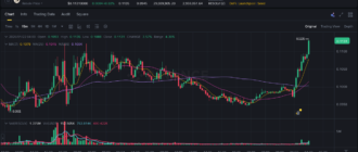 report 20260122 0413 - Report of coin pump on Binance - 22 January 2026