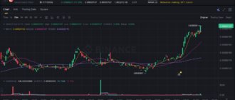 report 20260122 0714 - Report of coin pump on Binance (BTC pairs) - 22 January 2026