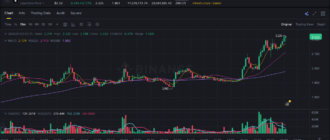 report 20260123 0226 - Report of coin pump on Binance - 23 January 2026