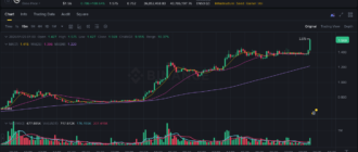 report 20260125 0101 - Report of coin pump on Binance - 25 January 2026