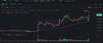 report 20260125 0240 - Report of coin pump on Binance (BTC pairs) - 25 January 2026