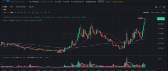 report 20260126 0342 - Report of coin pump on Binance - 26 January 2026