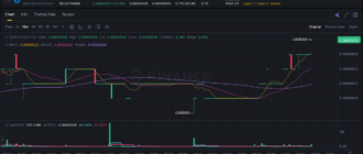 report 20260128 0131 - Report of coin pump on Binance (BTC pairs) - 28 January 2026