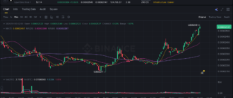 report 20260130 0201 - Report of coin pump on Binance (BTC pairs) - 30 January 2026