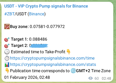 Signal verification: Confirm ZBT pump on Binance at 01 February 2026, 04:27 Signal verification: ZBT pump on Binance at 01 February 2026, 04:27