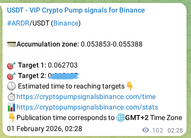 Market signal verification: ARDR on Binance at 01 February 2026, 05:17 Market signal verification: ARDR on Binance at 01 February 2026, 05:17