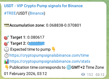Confirm the trading signal for TREE pump on Binance at 01 February 2026, 07:06 Trading signal confirmation: TREE pump on Binance at 01 February 2026, 07:06