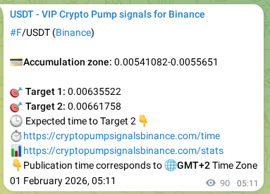 View the market signal proof for F pump from Binance, 01 February 2026, 07:11 Market signal proof: F pump from Binance, 01 February 2026, 07:11