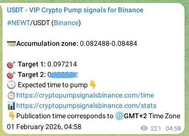 Verify the crypto pump signal confirmation for NEWT on Binance, 01 February 2026, 10:45 Crypto pump signal confirmation: NEWT on Binance, 01 February 2026, 10:45