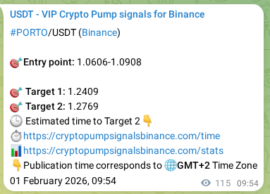 Verify the crypto pump signal for PORTO on Binance, 01 February 2026, 13:06 Crypto pump signal verification for PORTO on Binance, 01 February 2026, 13:06
