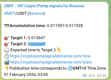 Explore the Binance signal proof for MDT, 01 February 2026, 15:22 Binance signal proof for MDT, 01 February 2026, 15:22