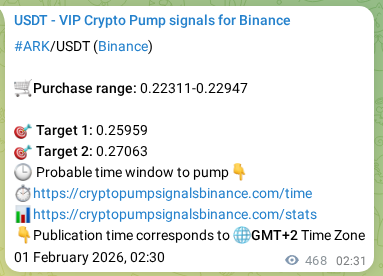 Confirm the Binance trading signal for ARK, 01 February 2026, 15:31 Binance trading signal verification for ARK, 01 February 2026, 15:31