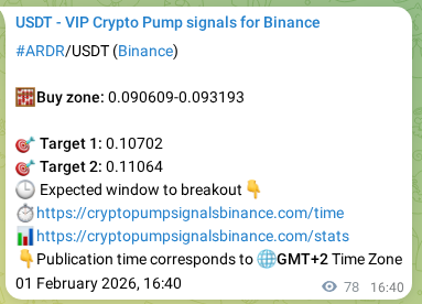Confirm quantitative model: ARDR trading signal verification on Binance, 01 February 2026, 16:02 Quantitative verification: ARDR trading signal proof on Binance, 01 February 2026, 16:02