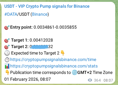 Authenticate statistical results: DATA pump signal validation on Binance, 01 February 2026, 17:20 Statistical confirmation: DATA pump signal validation on Binance, 01 February 2026, 17:20