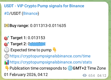Verify technical execution: D signal performance proof on Binance, 01 February 2026, 22:01 Technical authentication: D signal execution proof on Binance, 01 February 2026, 22:01