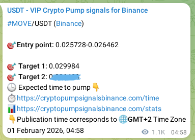 Crypto pump signal proof: Verify MOVE on Binance, 02 February 2026, 10:51 Crypto pump signal proof: MOVE on Binance, 02 February 2026, 10:51