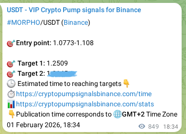 Binance pump signal data for MORPHO at 02 February 2026, 17:33 Binance pump signal data for MORPHO at 02 February 2026, 17:33