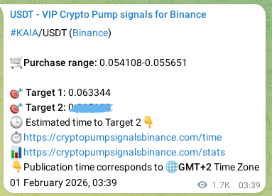 View the proof of KAIA pump signal on Binance at 03 February 2026, 01:39 Proof of KAIA pump signal on Binance at 03 February 2026, 01:39