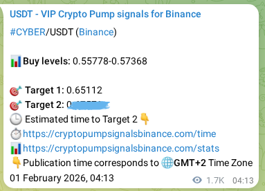 Explore the CYBER pump signal verification from Binance, timestamp: 03 February 2026, 02:02 CYBER pump signal verification from Binance, timestamp: 03 February 2026, 02:02