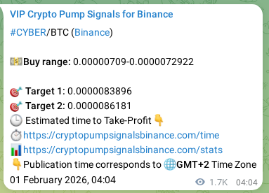 Explore the CYBER pump signal verification from Binance, timestamp: 03 February 2026, 02:02 CYBER pump signal verification from Binance, timestamp: 03 February 2026, 02:02