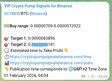 View the proof of CYBER pump signal on Binance at 03 February 2026, 02:02 Proof of CYBER pump signal on Binance at 03 February 2026, 02:02