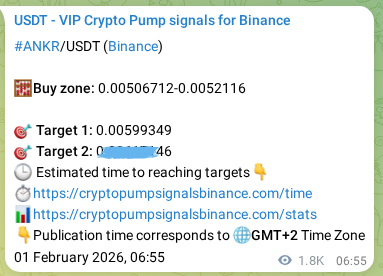 Crypto market signal proof: ANKR pump on Binance, 03 February 2026, 09:03 Crypto market signal proof: ANKR pump on Binance, 03 February 2026, 09:03