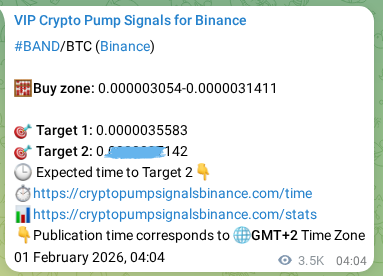 Proof of BAND pump signal on Binance at 05 February 2026, 04:43