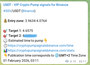 Crypto pump signal proof: PROVE on Binance, 06 February 2026, 17:53