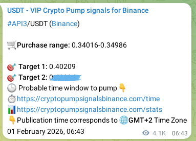 Proof of API3 pump signal on Binance at 07 February 2026, 02:16