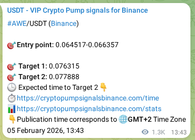 Binance pump signal proof for AWE on 07 February 2026, 02:22