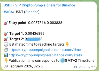 Explore the ACA pump signal verification from Binance, timestamp: 08 February 2026, 09:27 ACA pump signal verification from Binance, timestamp: 08 February 2026, 09:27