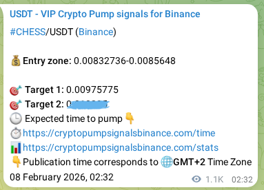 Crypto pump signal proof: CHESS on Binance, 09 February 2026, 09:10