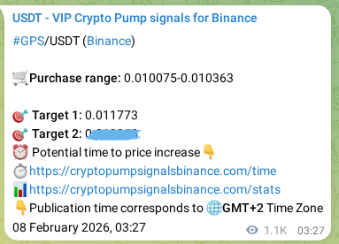 Binance pump signal data for GPS at 09 February 2026, 09:48