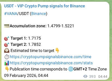 Crypto trading signal verification: VANA pump on Binance, 09 February 2026, 15:38