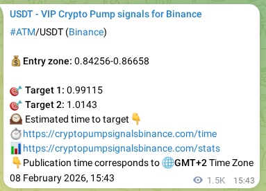 Binance pump signal data for ATM at 10 February 2026, 08:34