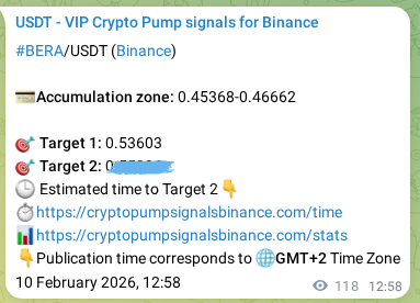 Signal verification: BERA pump on Binance at 10 February 2026, 16:08