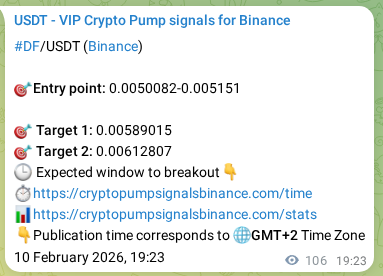 Crypto trading signal verification: DF pump on Binance, 10 February 2026, 21:53