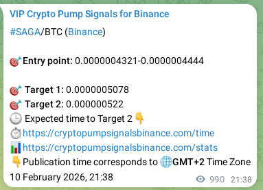 Binance pump signal proof for SAGA on 12 February 2026, 01:06