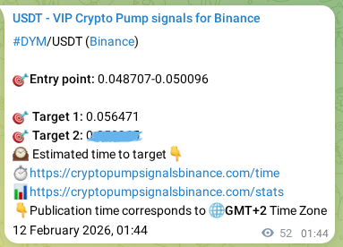 Crypto pump signal analytics for DYM on Binance, 12 February 2026, 01:44